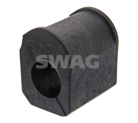 Ulożenie priečneho stabilizátora SWAG